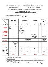 Đề thi khảo sát chất lượng học kỳ II môn Tiếng Anh Lớp 7 - Năm học 2016-2017 - Trường THCS Biên Giới